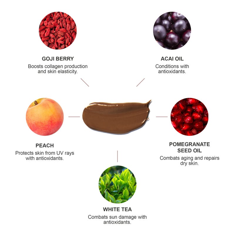 100 % Pure 100% PURE Tinted Moisturizer Anti-Aging Face Makeup - Fruit Pigmented Cocoa Light to Medium Coverage & Dewy Glow - Lightweight Foundation Deep Skin w/Neutral Undertone - Vegan - 1 Fl Oz - Image 4